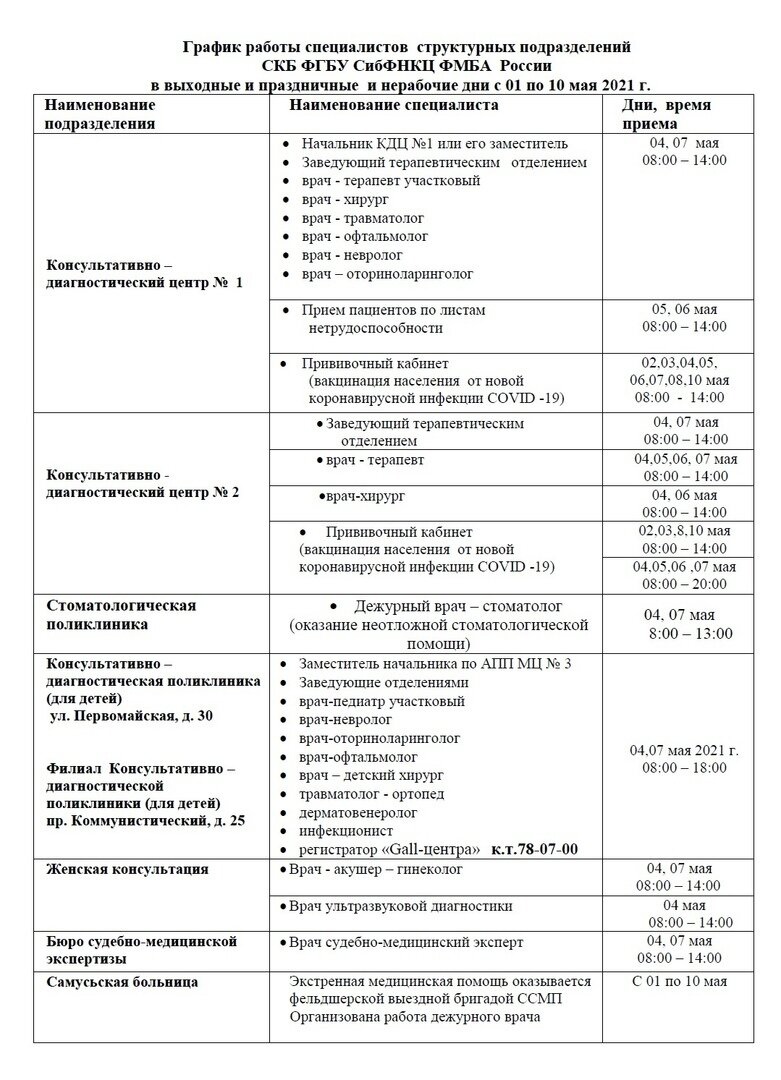 Важно! | Администрация ЗАТО Северск